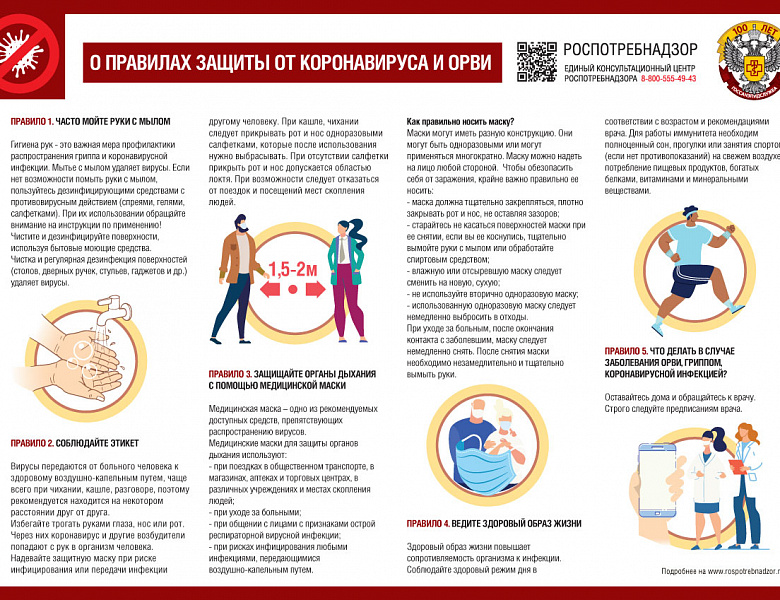 ЧТО ДЕЛАТЬ, ЕСЛИ В СЕМЬЕ КТО-ТО ЗАБОЛЕЛ ГРИППОМ ИЛИ КОРОНАВИРУСНОЙ ИНФЕКЦИЕЙ?